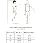 Защита корпуса для карате Синкиокусинкай ЧЕРЕПАХА-3